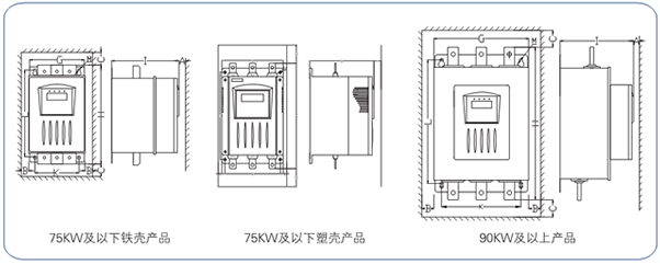 CMC-L系列數(shù)碼型軟起動器外形尺寸