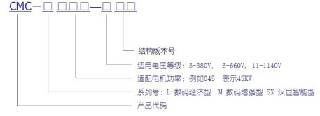 CMC-L系列數(shù)碼型低壓電動機軟起動器型號說明
