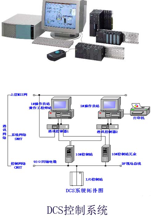 <b><font color='#330099'>DCS系列離散型微機(jī)中央控制系統(tǒng)</font></b>