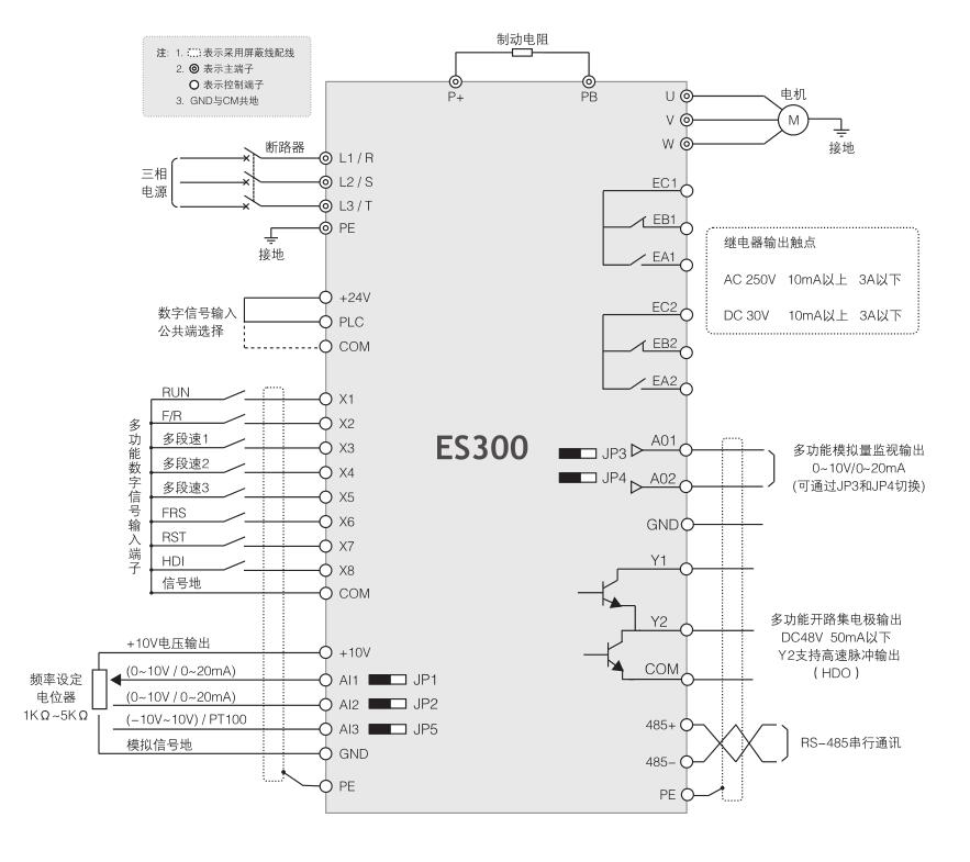 ES300 電流矢量型變頻器主回路和控制回路的標(biāo)準(zhǔn)接線