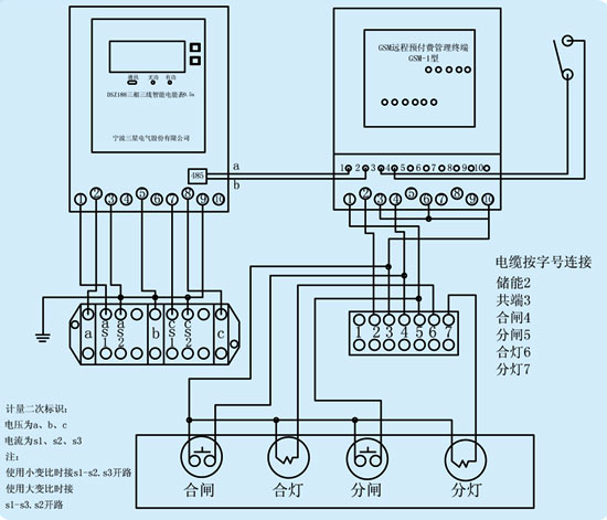供電裝表接電中的安全問題解析