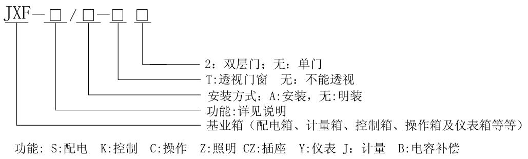 JXF系列低壓控制配電箱規(guī)格注釋
