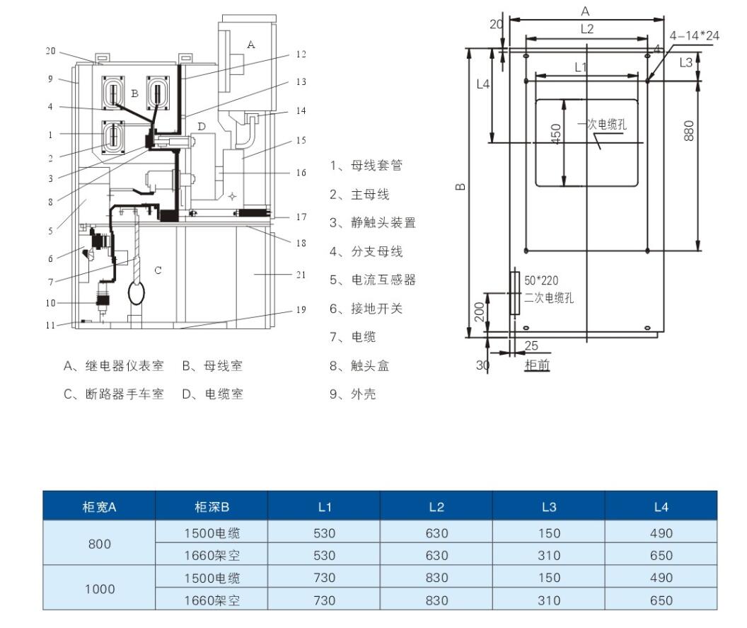 KYN28柜機(jī)構(gòu)示意圖及底板安裝尺寸圖