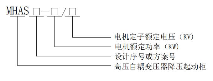 MHAS系列高壓自耦變壓器降壓起動(dòng)柜型號(hào)說明