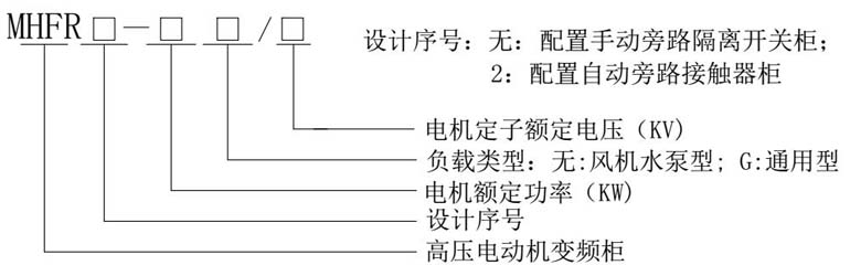 MHFR系列高壓電動機變頻節(jié)能調(diào)速柜型號含義
