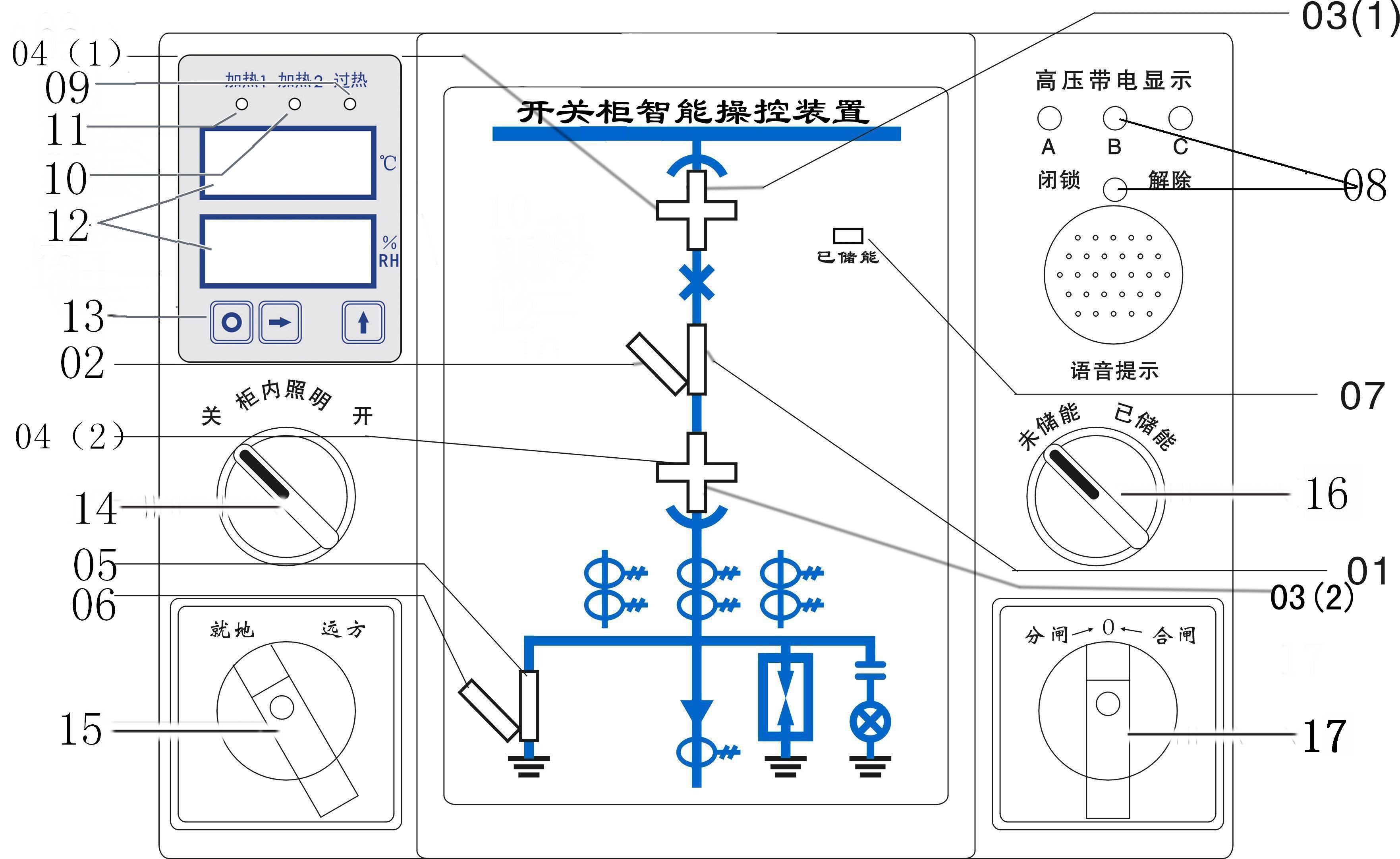  MIC-2100型高壓開(kāi)關(guān)柜智能操控裝置面板