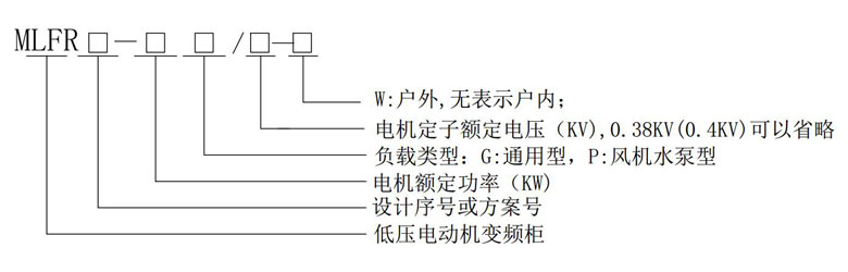 MLFR系列低壓電動(dòng)機(jī)變頻節(jié)能調(diào)速柜型號(hào)說明