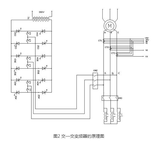 MP系列靜止式無環(huán)流進相器一次方案原理圖