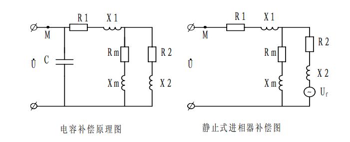 MVP 系列靜止式變負(fù)載進(jìn)相器工作等效原理圖