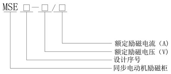 MSE系列同步電動機數(shù)字式勵磁柜型號含義