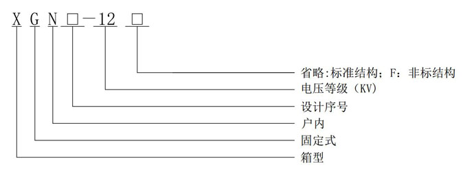 XGN系列箱型固定式金屬封閉開關(guān)柜型號含義