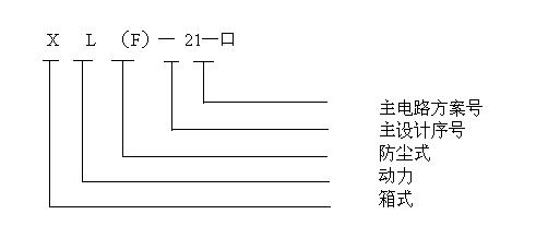 XL型動(dòng)力配電柜型號(hào)說明